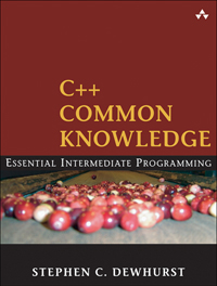 C++ Common Knowledge COver